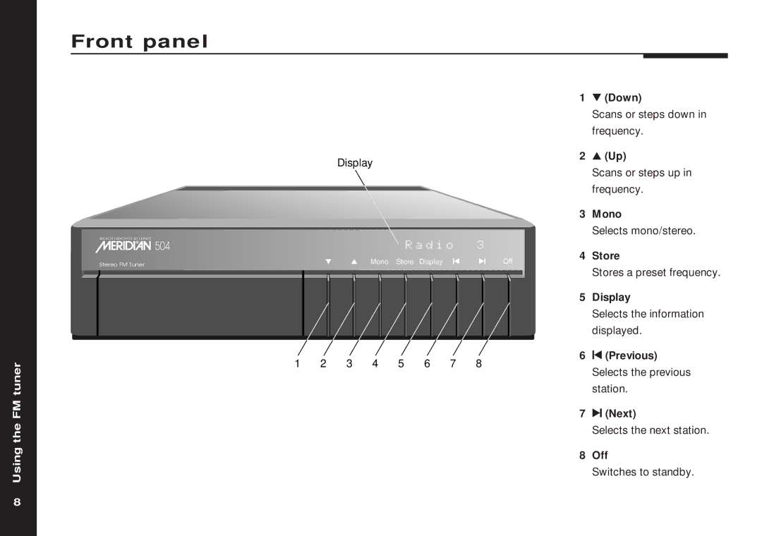 Meridian America 504 manual Front panel 