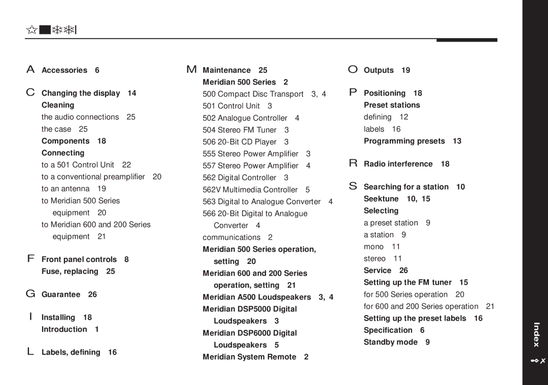 Meridian America 504 manual Index 