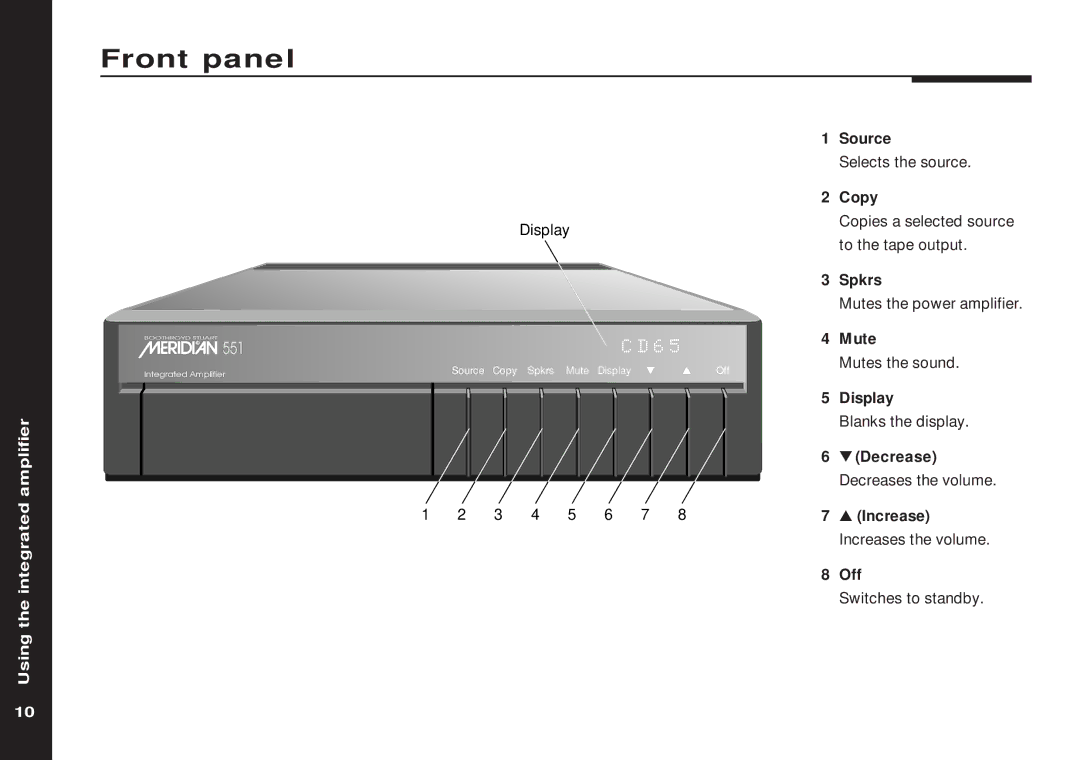 Meridian America 551 manual Front panel, Mute 