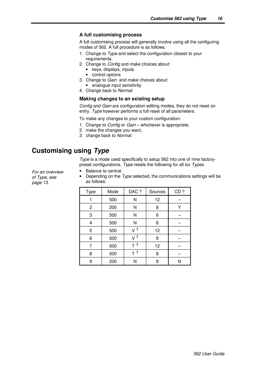 Meridian America 562 user manual Customising using Type, Full customising process, Making changes to an existing setup 