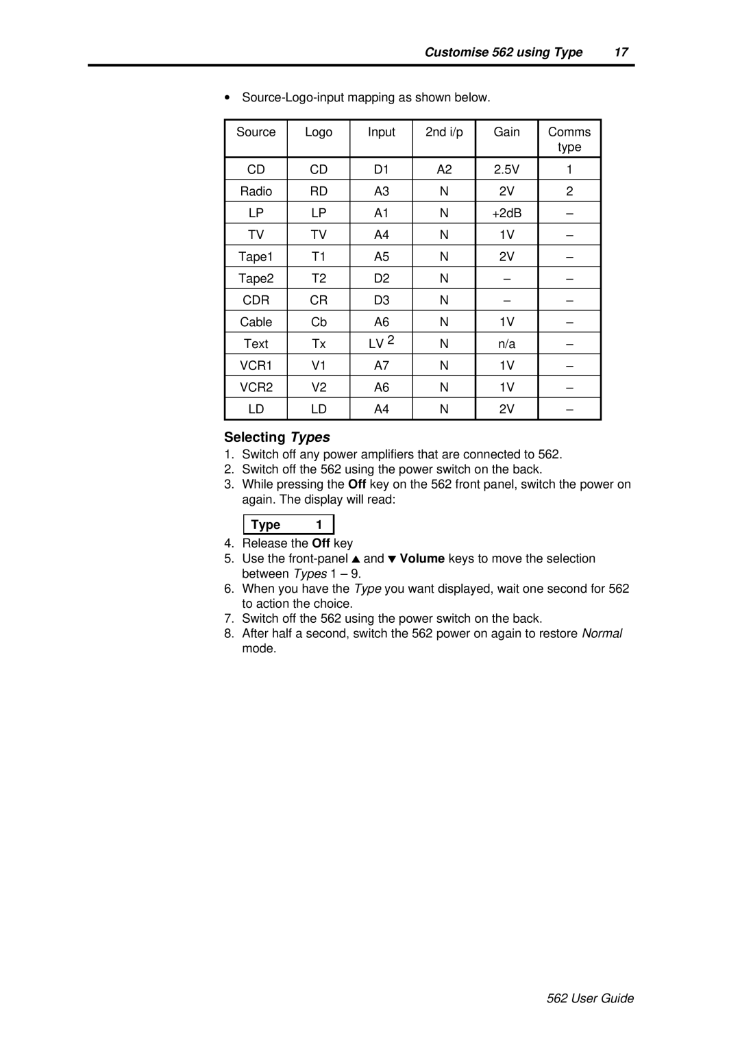 Meridian America 562 user manual Selecting Types 