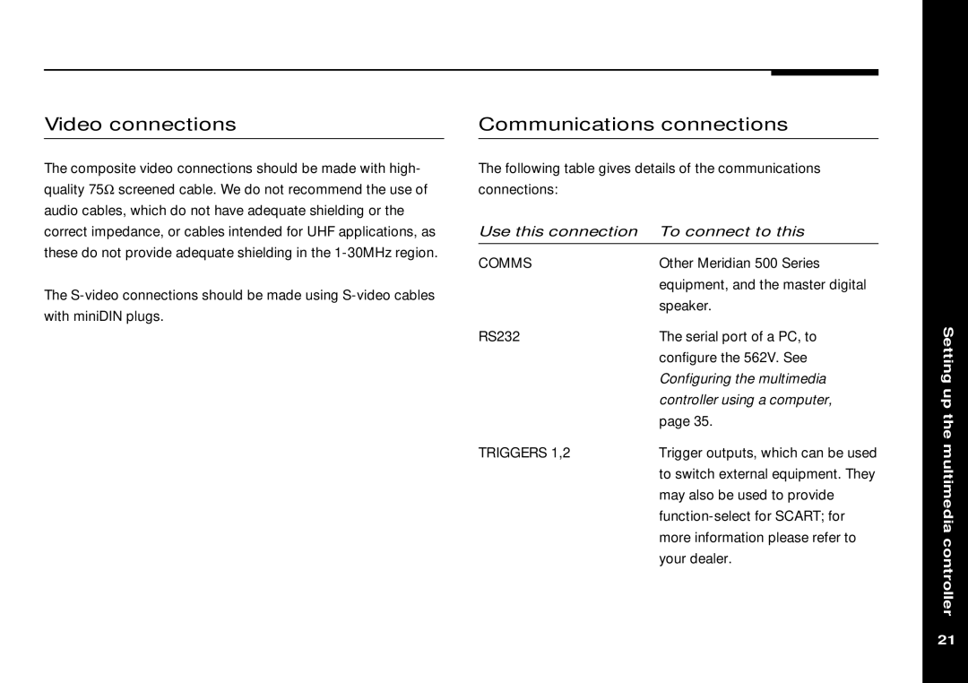 Meridian America 562V.2 manual Video connections, Communications connections 