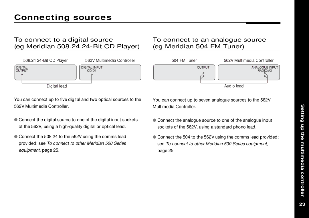 Meridian America 562V.2 manual Connecting sources, To connect to an analogue source eg Meridian 504 FM Tuner 