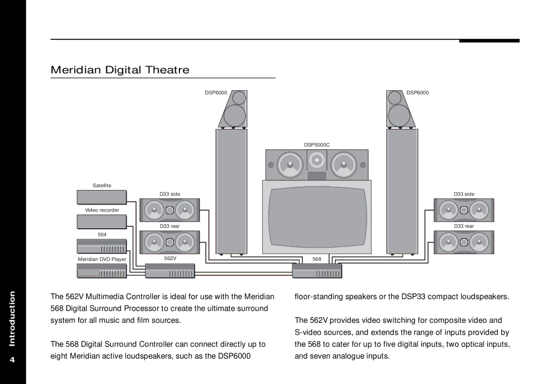 Meridian America 562V.2 manual Meridian Digital Theatre 