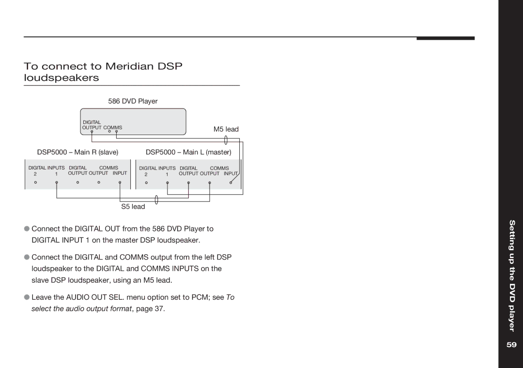 Meridian America 586 manual To connect to Meridian DSP loudspeakers 