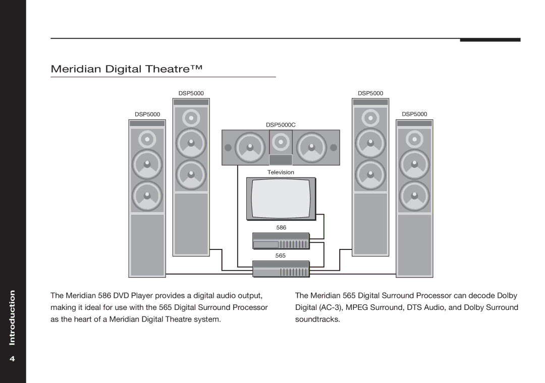 Meridian America 586 manual Meridian Digital Theatre 