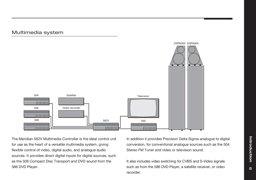 Meridian America 586 manual Multimedia system 