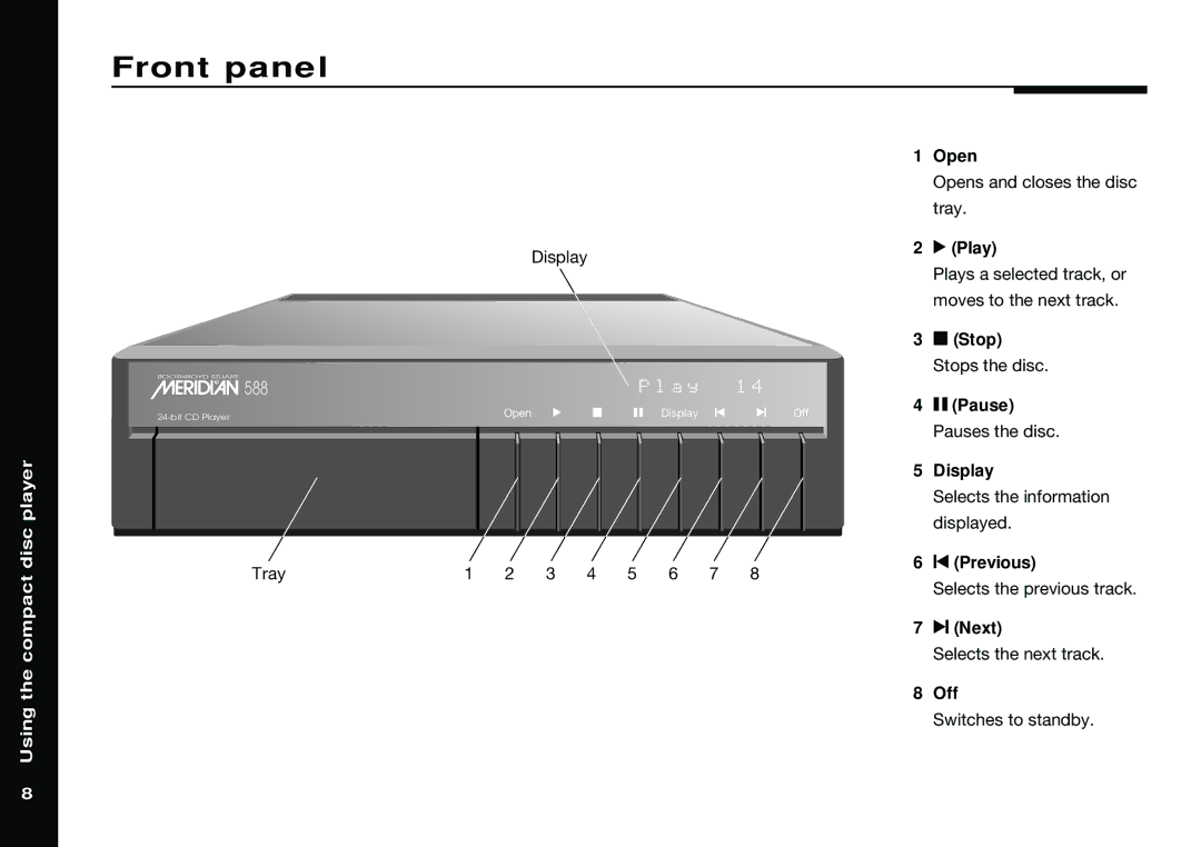 Meridian America 588 manual Front panel 