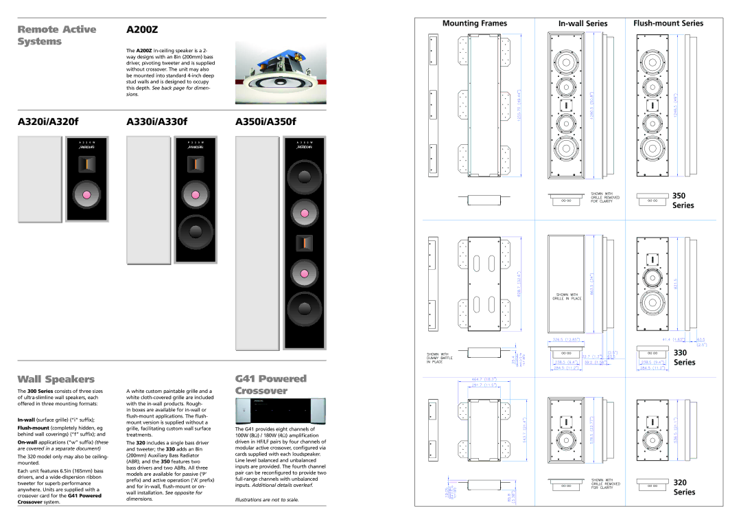 Meridian America Remote Active A200Z Systems, A320i/A320f A330i/A330f A350i/A350f, Wall Speakers G41 Powered, Crossover 