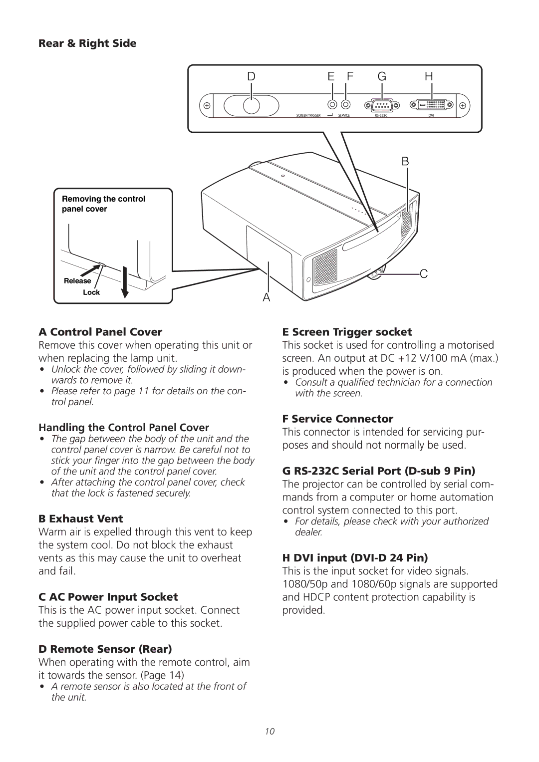 Meridian America D-ILA 1080MF1 Rear & Right Side, Handling the Control Panel Cover, Exhaust Vent, AC Power Input Socket 