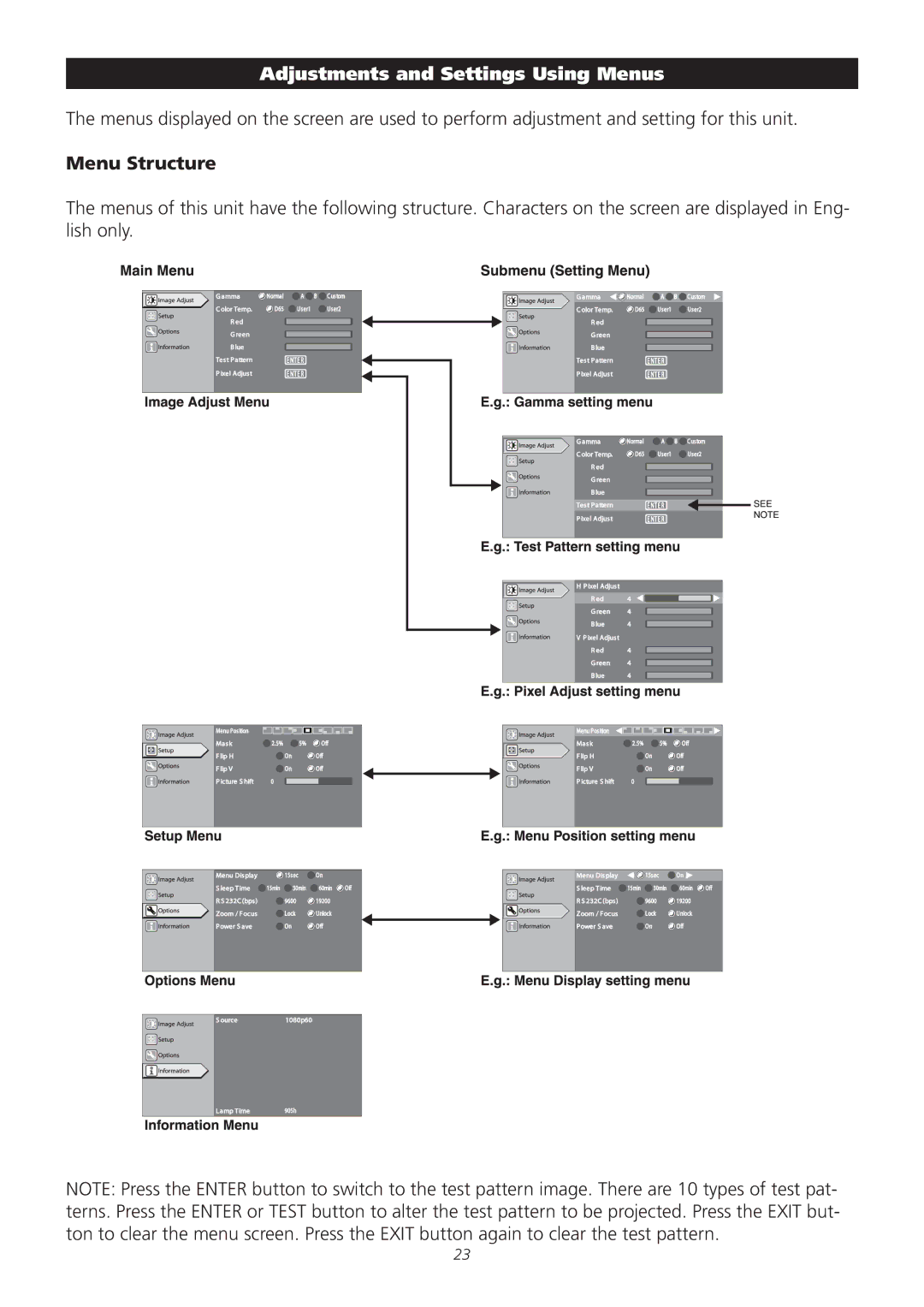 Meridian America D-ILA 1080MF1 operation manual Adjustments and Settings Using Menus, Menu Structure 