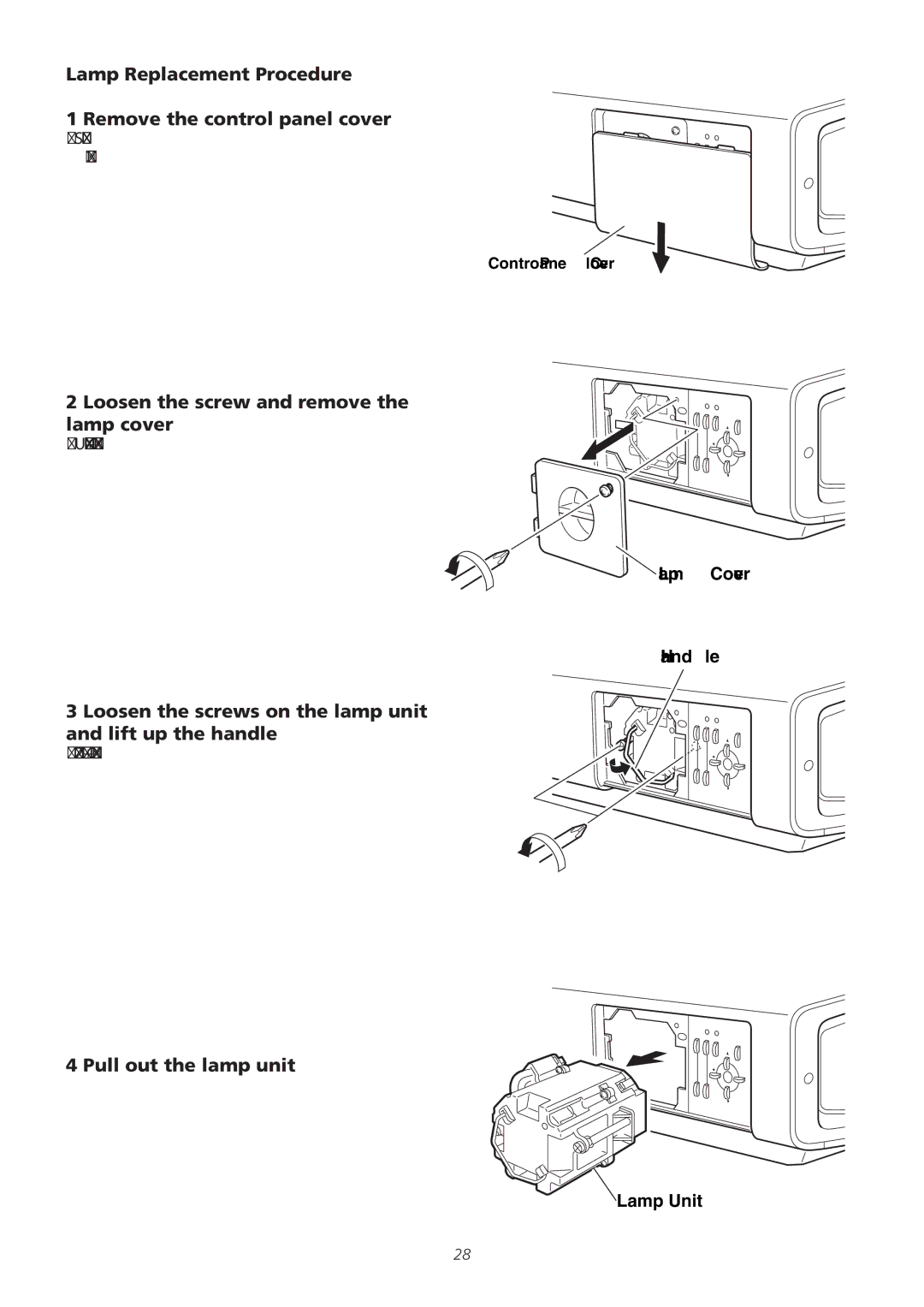 Meridian America D-ILA 1080MF1 Lamp Replacement Procedure Remove the control panel cover, Pull out the lamp unit 