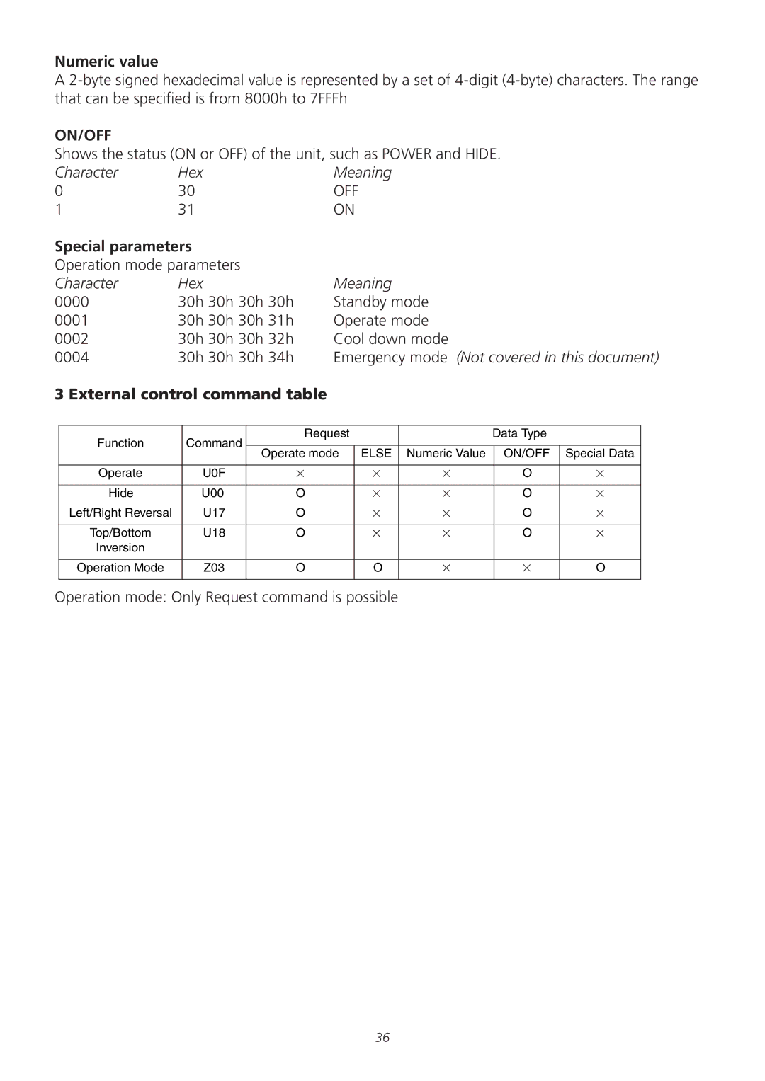 Meridian America D-ILA 1080MF1 operation manual Numeric value, Special parameters, External control command table 