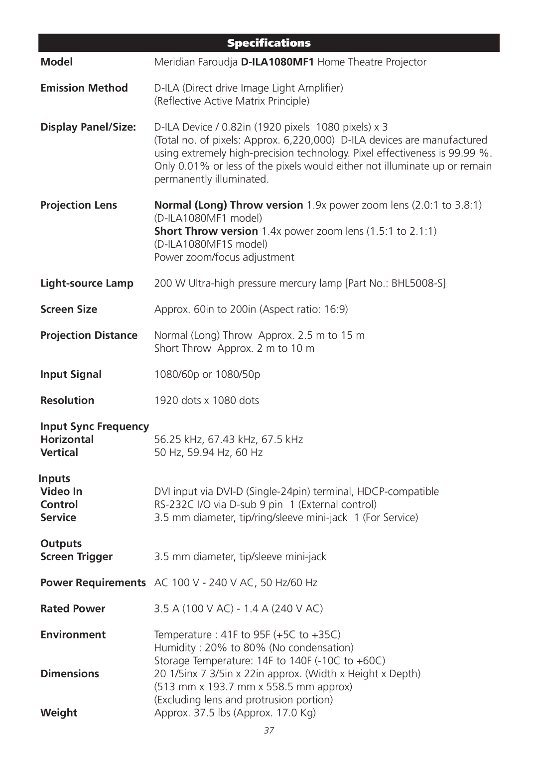 Meridian America D-ILA 1080MF1 operation manual Specifications 