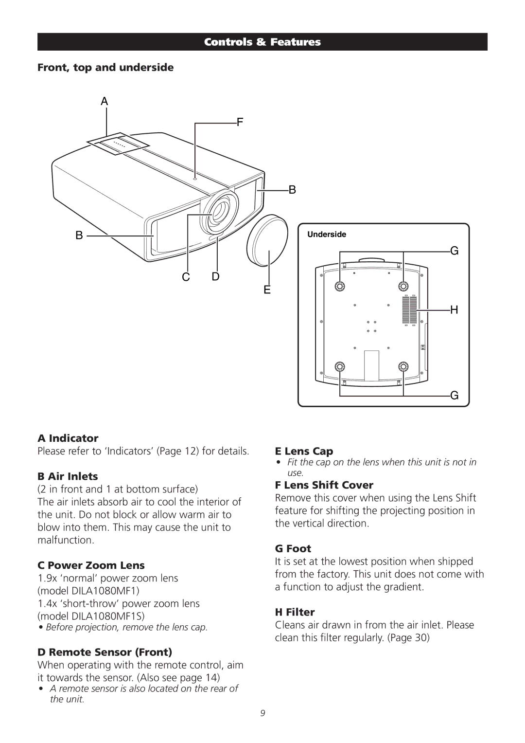 Meridian America D-ILA 1080MF1 operation manual Controls & Features 