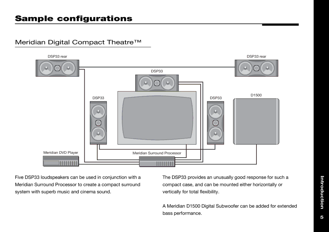 Meridian America DSP33 manual Sample configurations, Meridian Digital Compact Theatre 