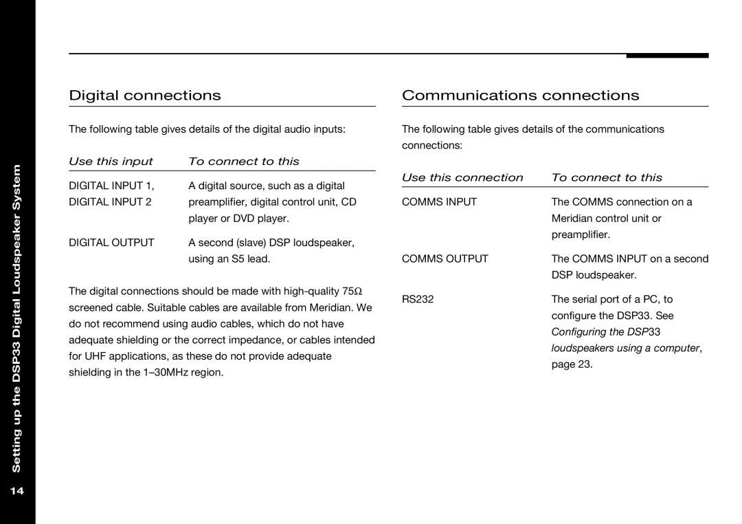 Meridian America DSP33 manual Digital connections, Communications connections 