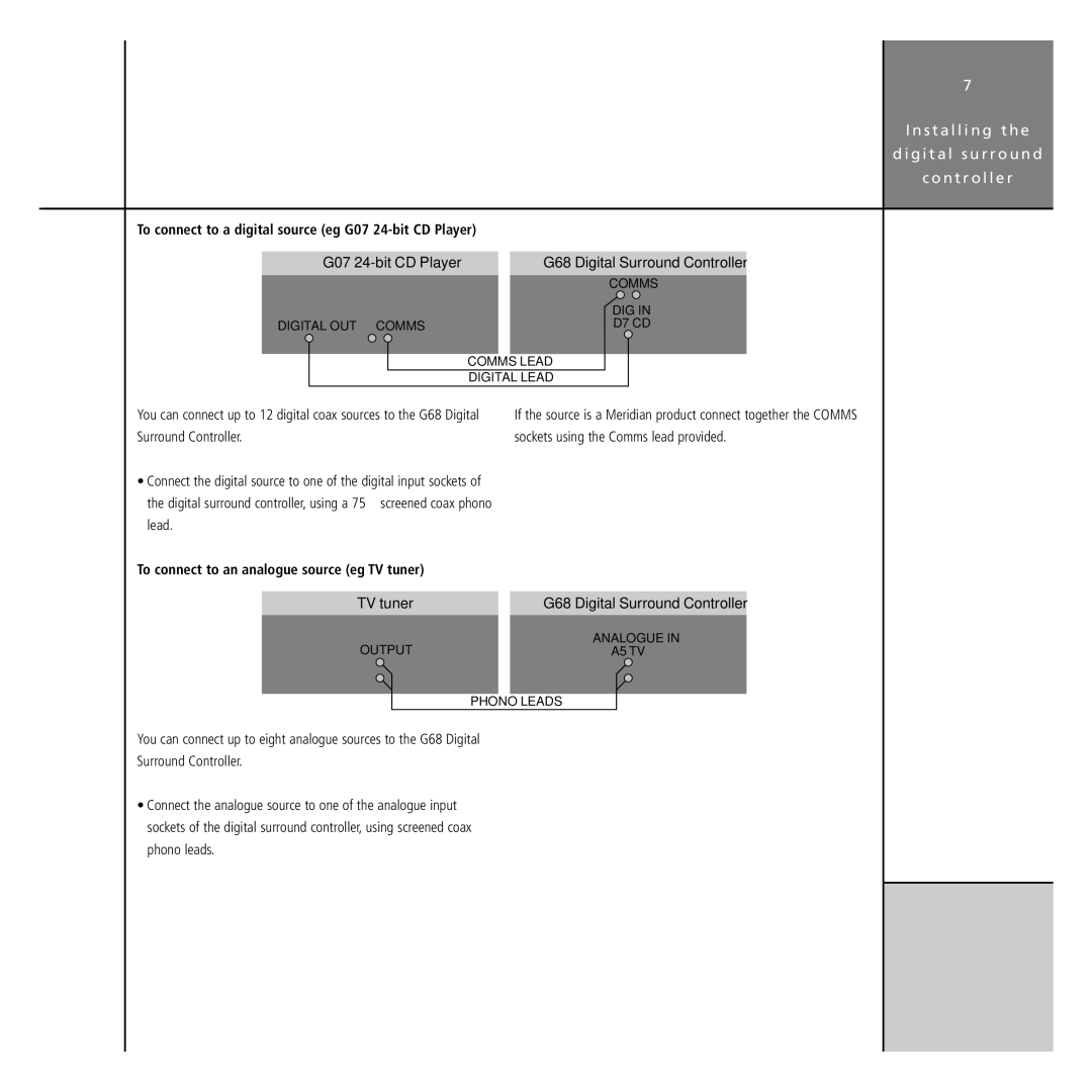 Meridian America G68 To connect to a digital source eg G07 24-bit CD Player, To connect to an analogue source eg TV tuner 
