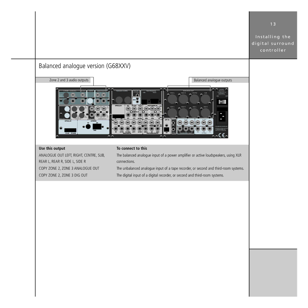 Meridian America manual Balanced analogue version G68XXV, Zone 2 and 3 audio outputs Balanced analogue outputs 