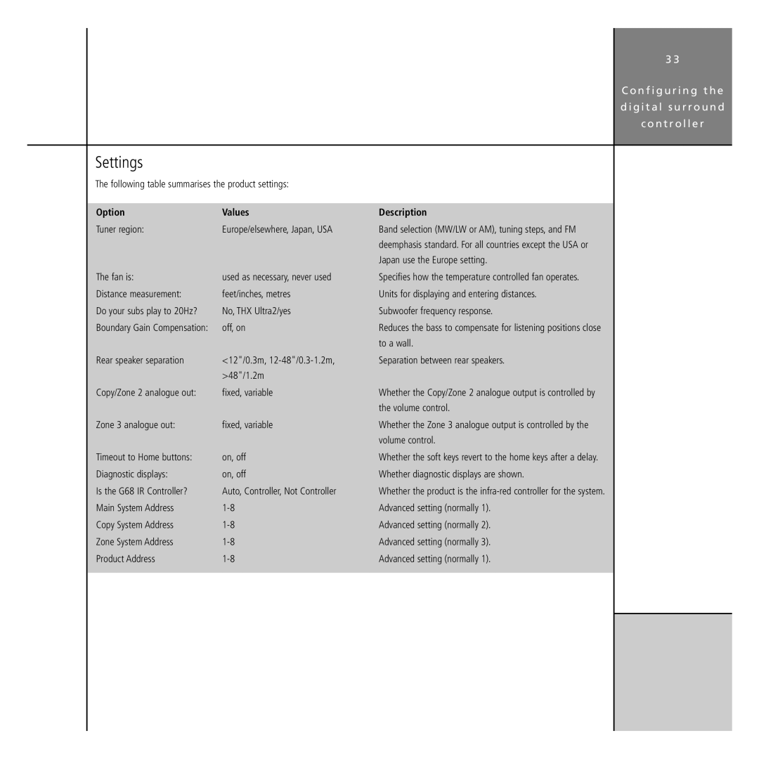 Meridian America G68 manual Settings, Following table summarises the product settings, Option 