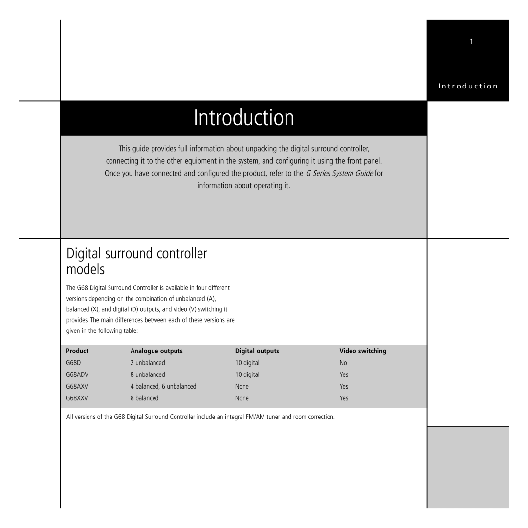 Meridian America Digital surround controller models, Product Analogue outputs Digital outputs, G68D Unbalanced Digital 