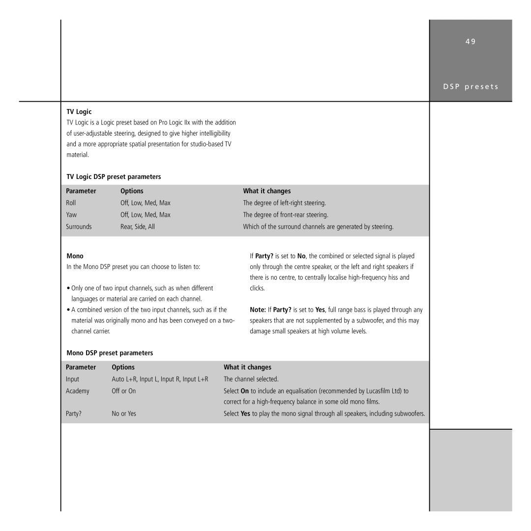 Meridian America G68 manual TV Logic, Mono DSP preset parameters, Parameter Options 