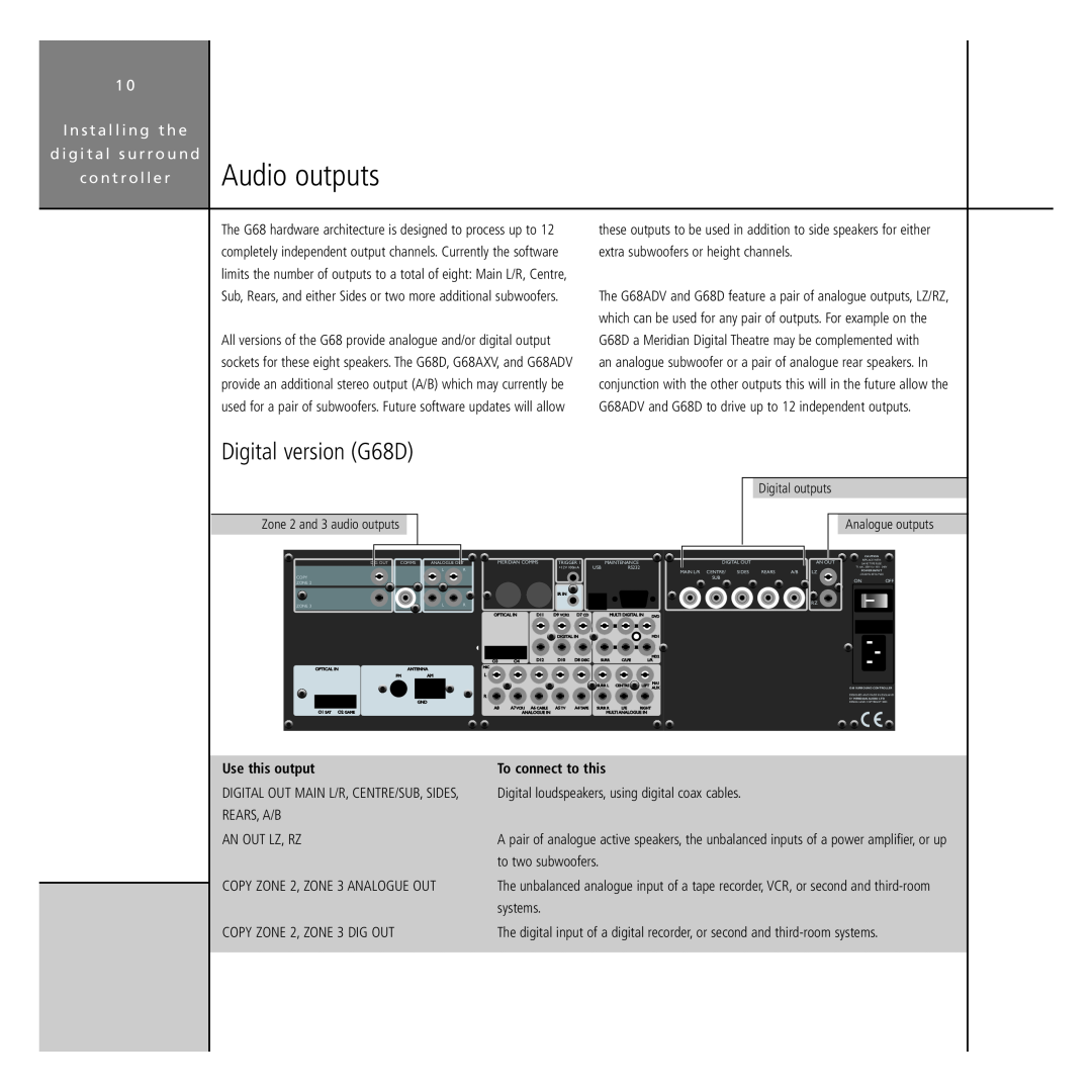 Meridian America Audio outputs, Digital version G68D, I n s t a l l i n g t h e, Use this output, To connect to this 