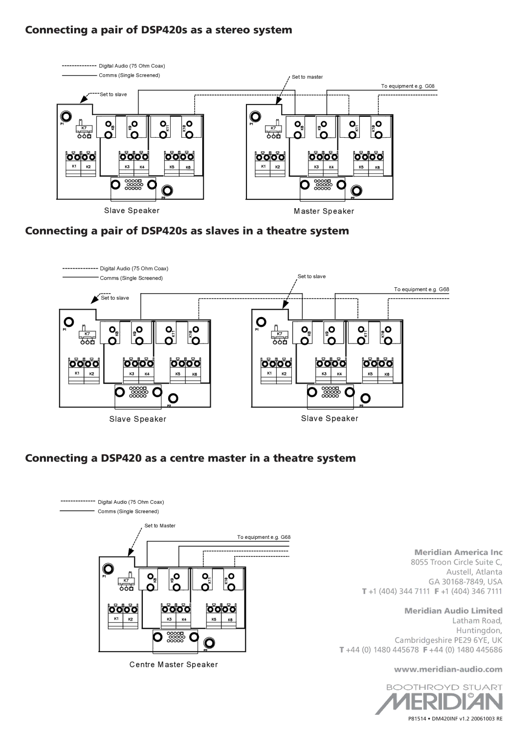 Meridian America M420 manual Connecting a pair of DSP420s as a stereo system 