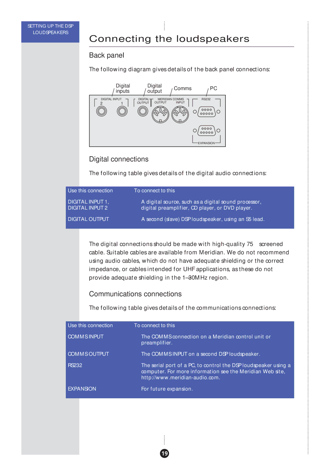 Meridian America Meridian DSP Connecting the loudspeakers, Back panel, Digital connections, Communications connections 