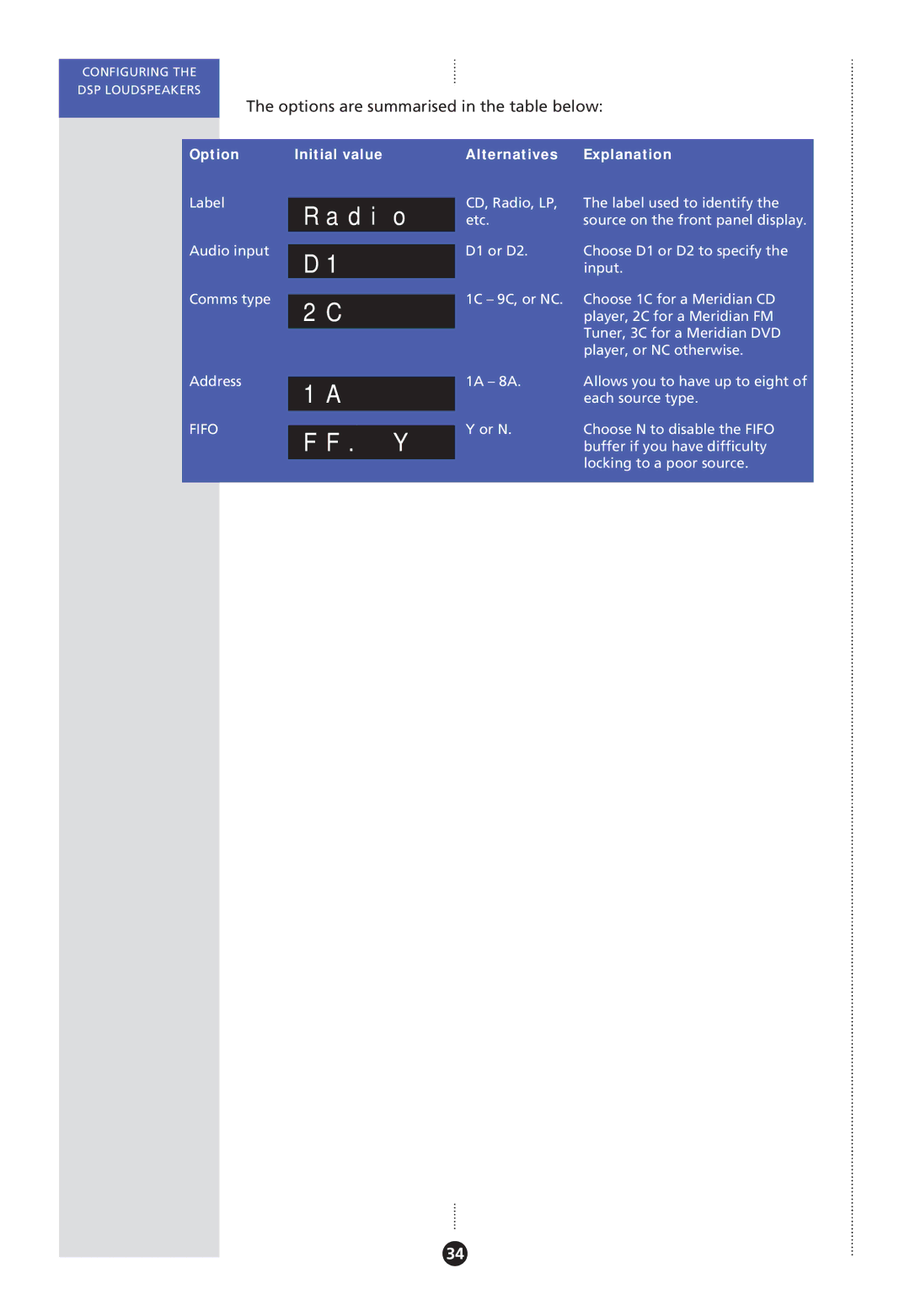 Meridian America DSP Loudspeaker, Meridian DSP manual Ff. Y 