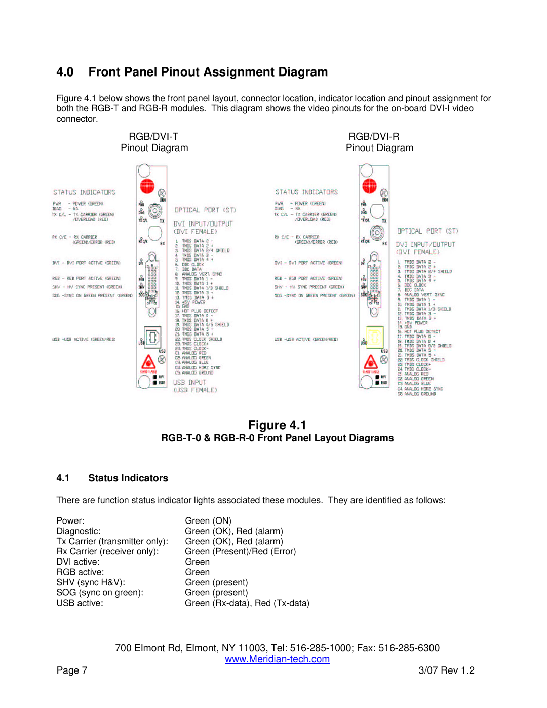 Meridian America RGB-R-0, RGB-T-0, Single--channel, RGB/DVI transmitter & Receiver Front Panel Pinout Assignment Diagram 