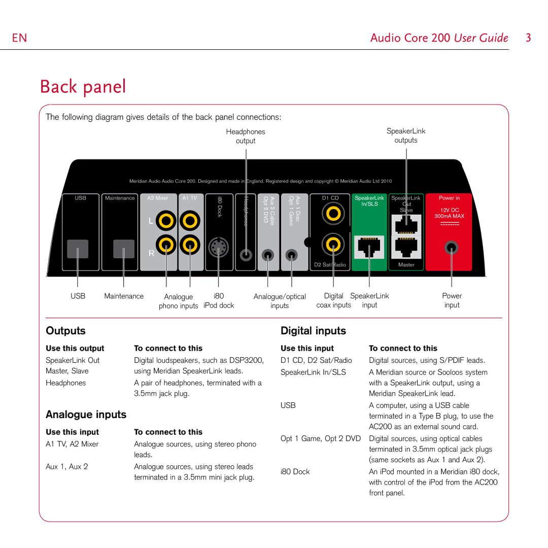 Meridian Audio 200 manual Back panel, Outputs, Analogue inputs, Digital inputs 