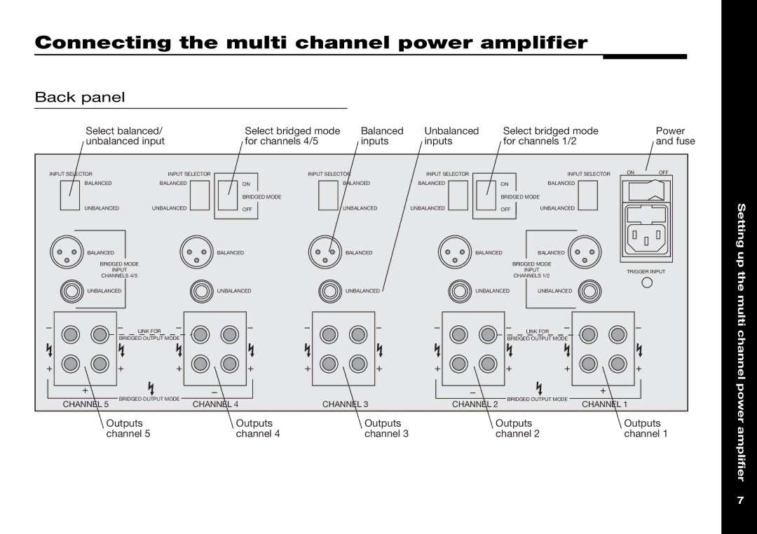 Meridian Audio 558 manual Connecting the multi channel power amplifier, Back panel 