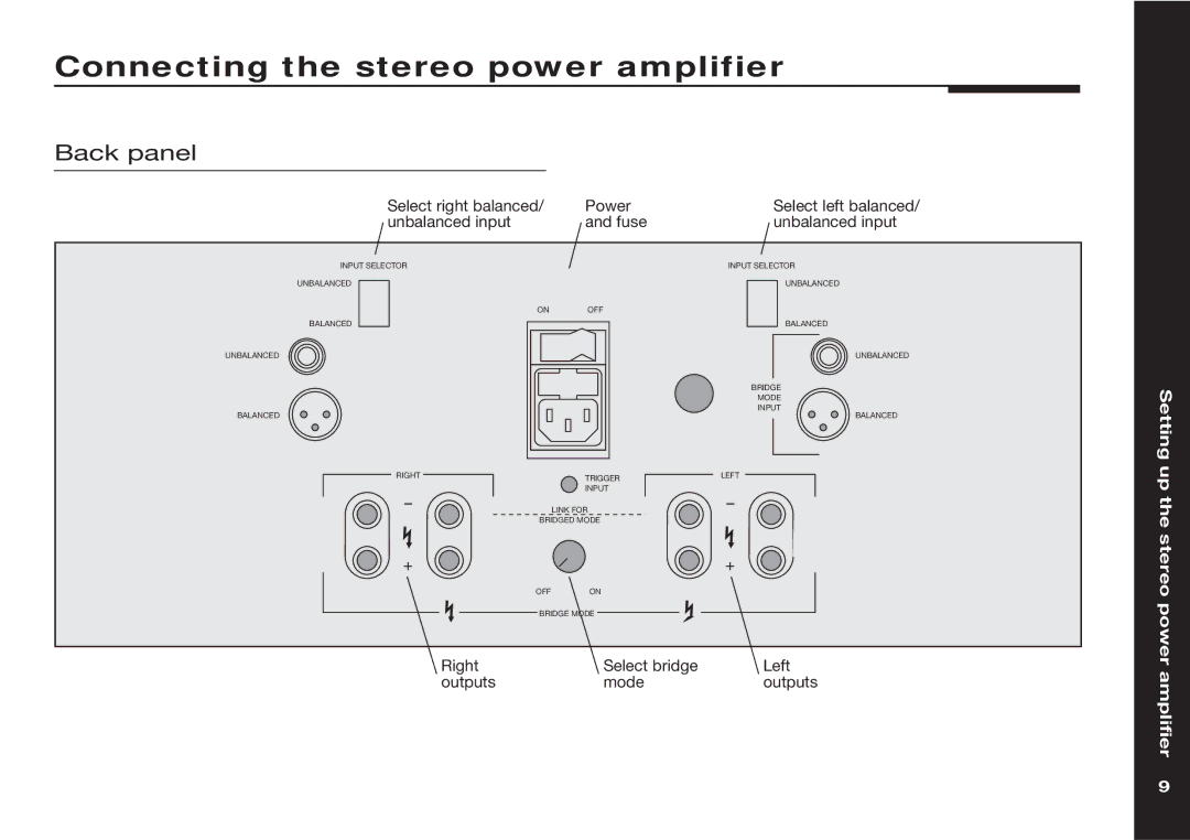 Meridian Audio 559 manual Connecting the stereo power amplifier, Back panel 