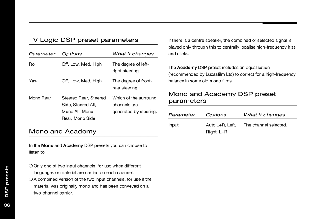 Meridian Audio 565 manual TV Logic DSP preset parameters, Mono and Academy DSP preset parameters 