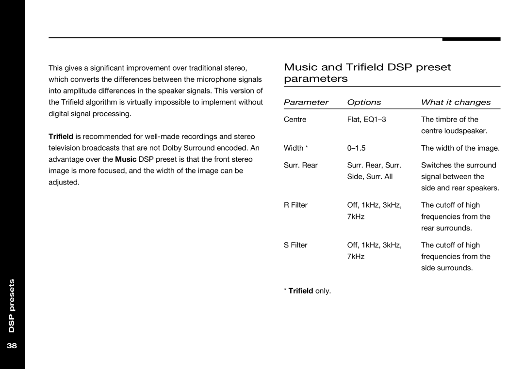 Meridian Audio 565 manual Music and Trifield DSP preset parameters 