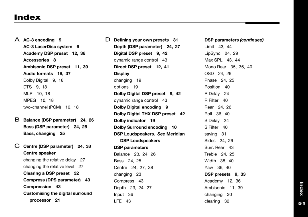 Meridian Audio 565 manual Index, DSP parameters 