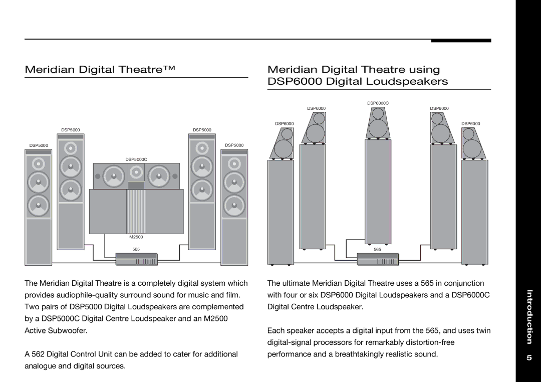 Meridian Audio 565 manual DSP6000C 