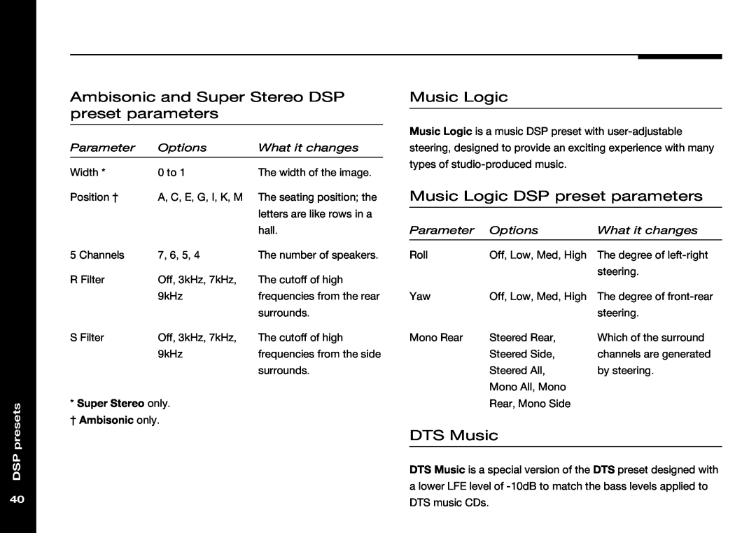 Meridian Audio 565 Ambisonic and Super Stereo DSP preset parameters, Music Logic DSP preset parameters, DTS Music 