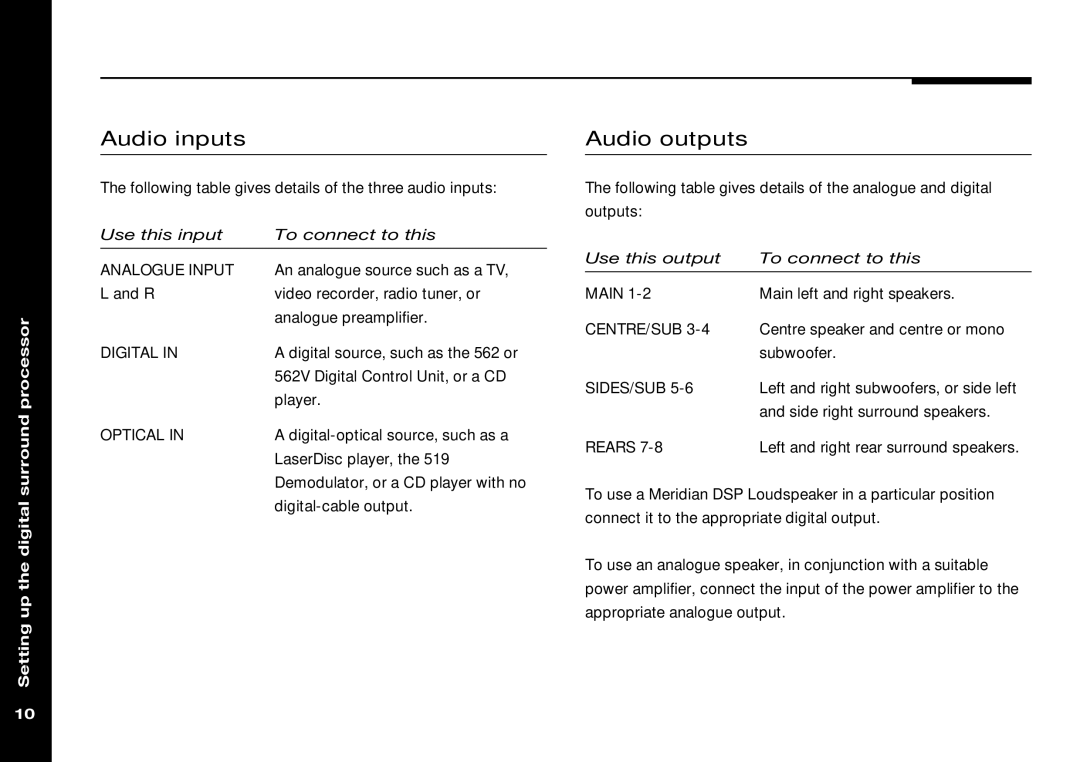 Meridian Audio 565 manual Audio inputs, Audio outputs 