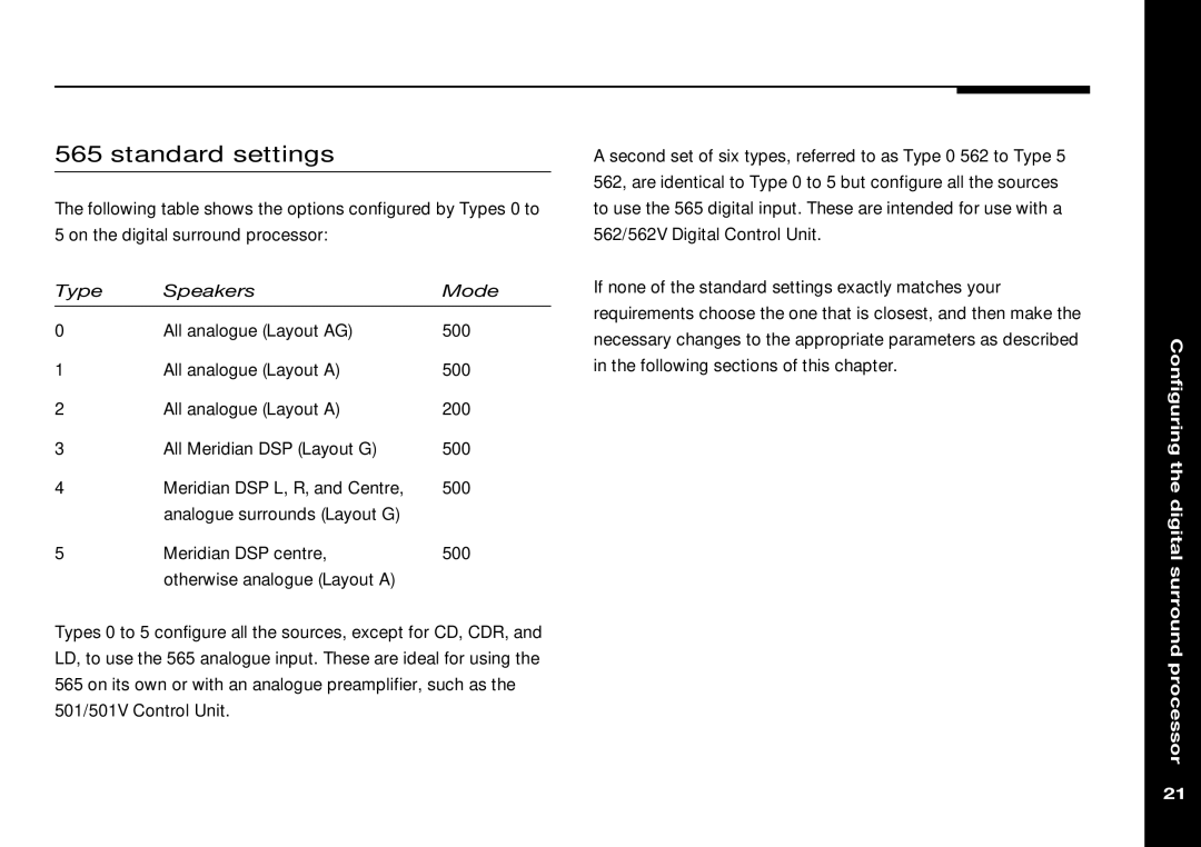 Meridian Audio 565 manual Standard settings 