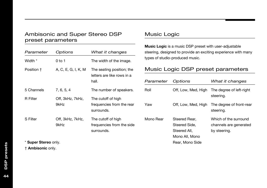 Meridian Audio 568 manual Ambisonic and Super Stereo DSP preset parameters, Music Logic DSP preset parameters 