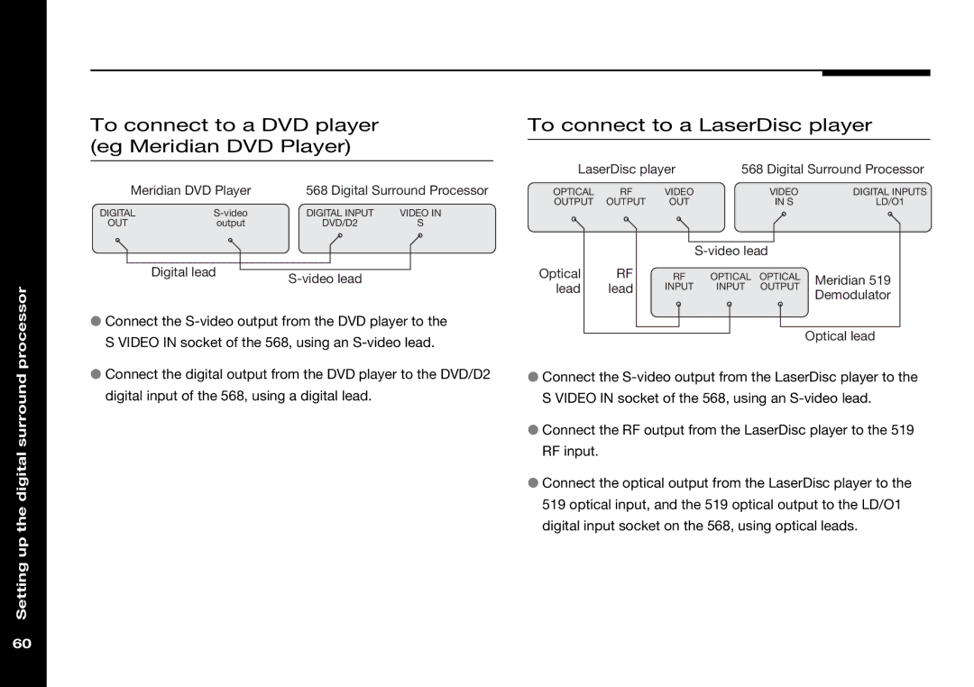 Meridian Audio 568 manual To connect to a DVD player eg Meridian DVD Player, To connect to a LaserDisc player 