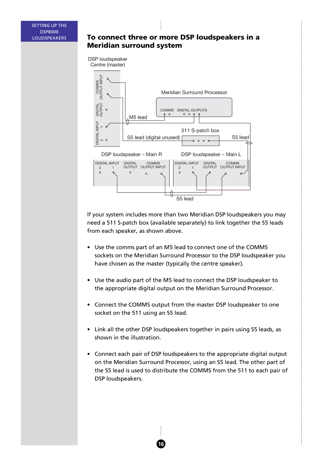 Meridian Audio 8000 manual DSP loudspeaker Centre master 