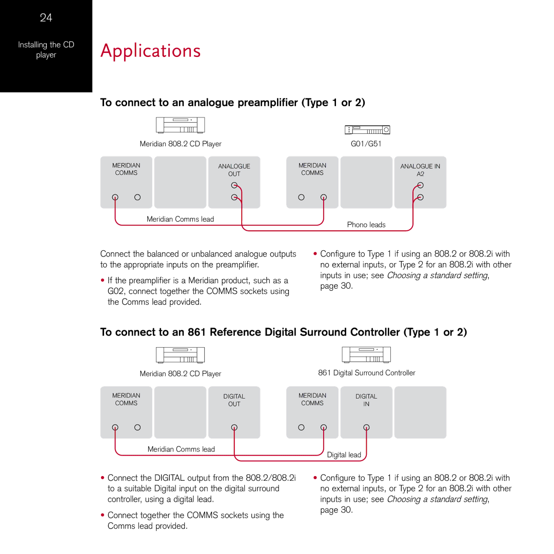 Meridian Audio 808.2I manual Applications, To connect to an analogue preamplifier Type 1 or 