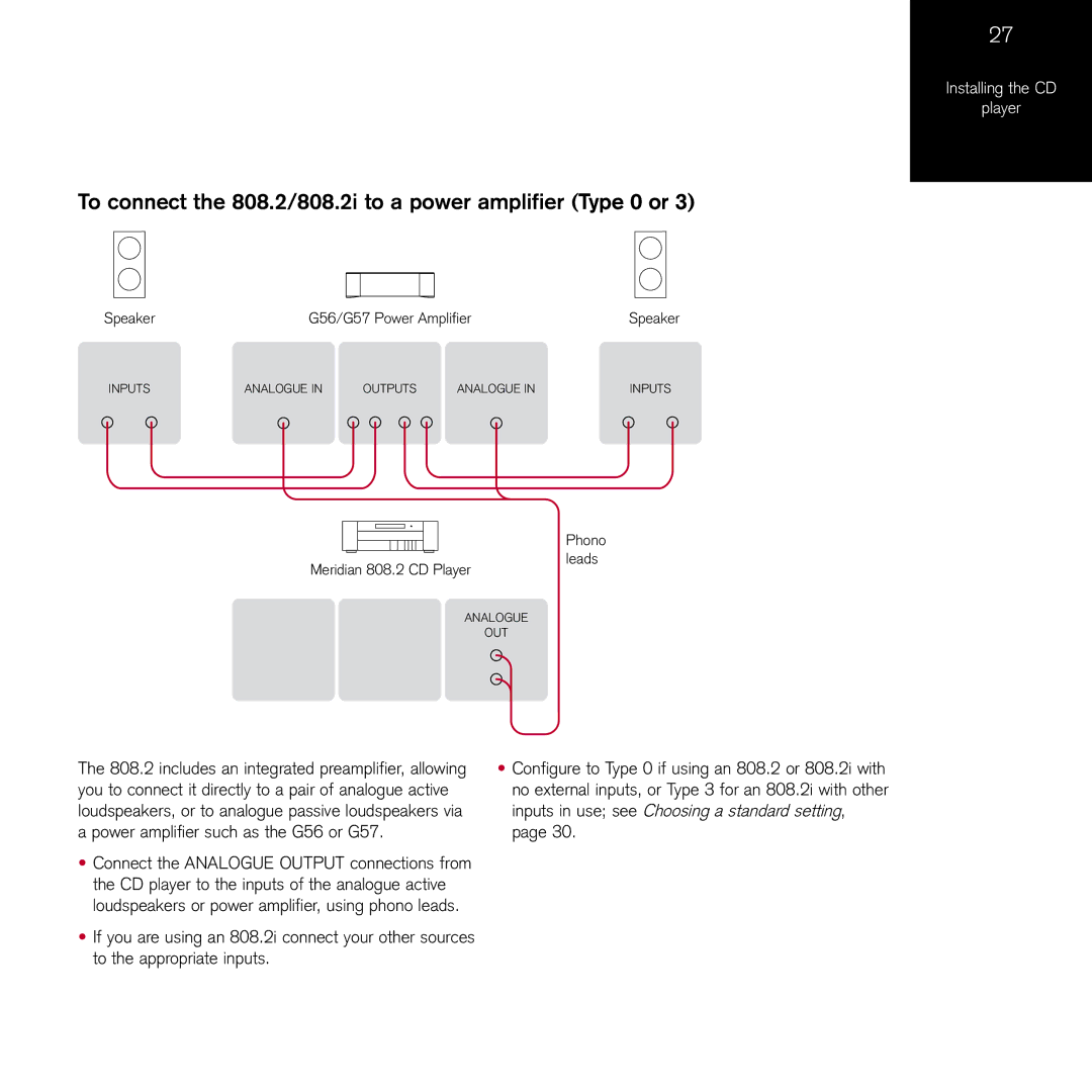 Meridian Audio 808.2I manual To connect the 808.2/808.2i to a power amplifier Type 0 or 