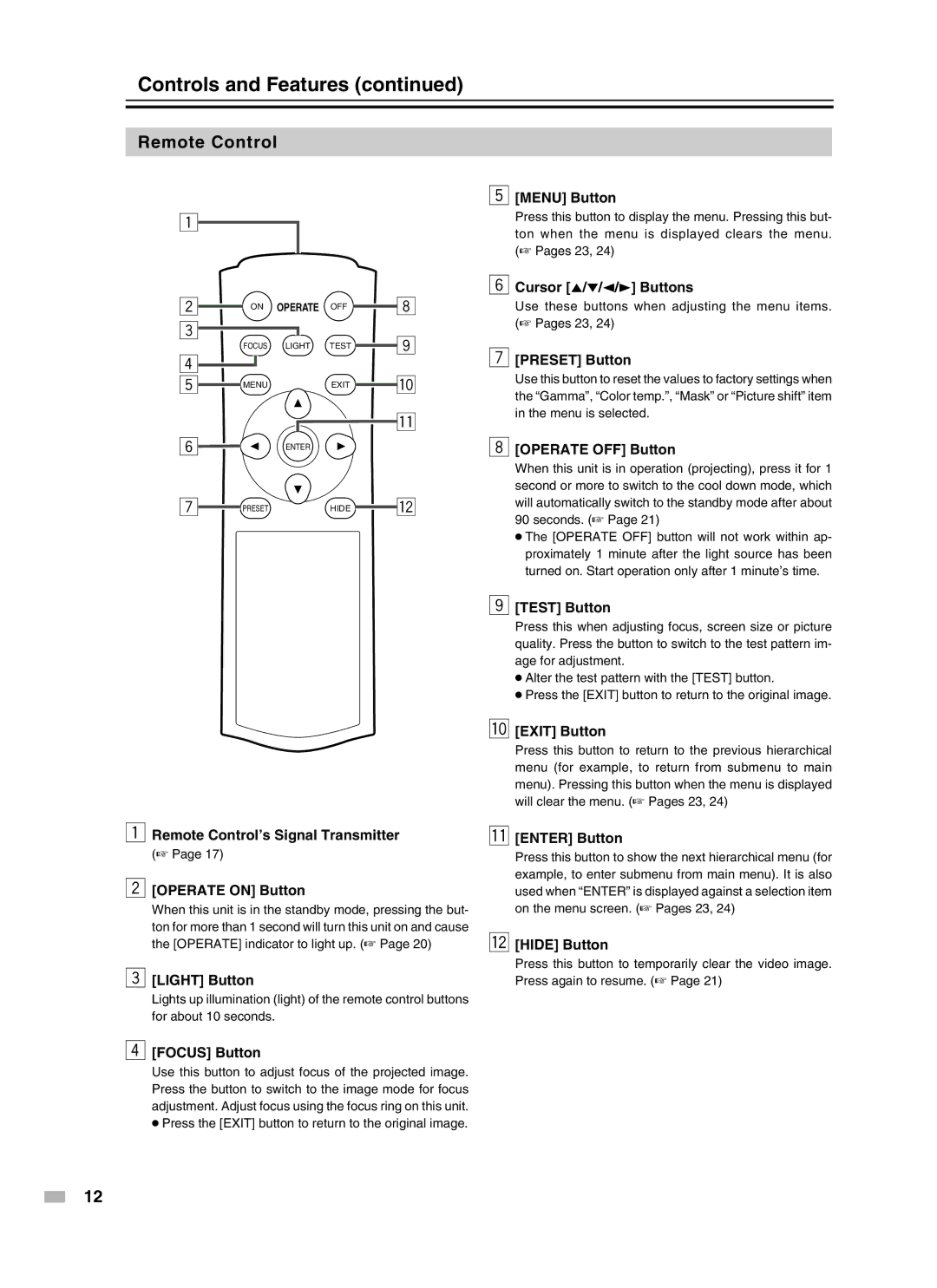 Meridian Audio D-ILA 1080MF2 operation manual Remote Control 