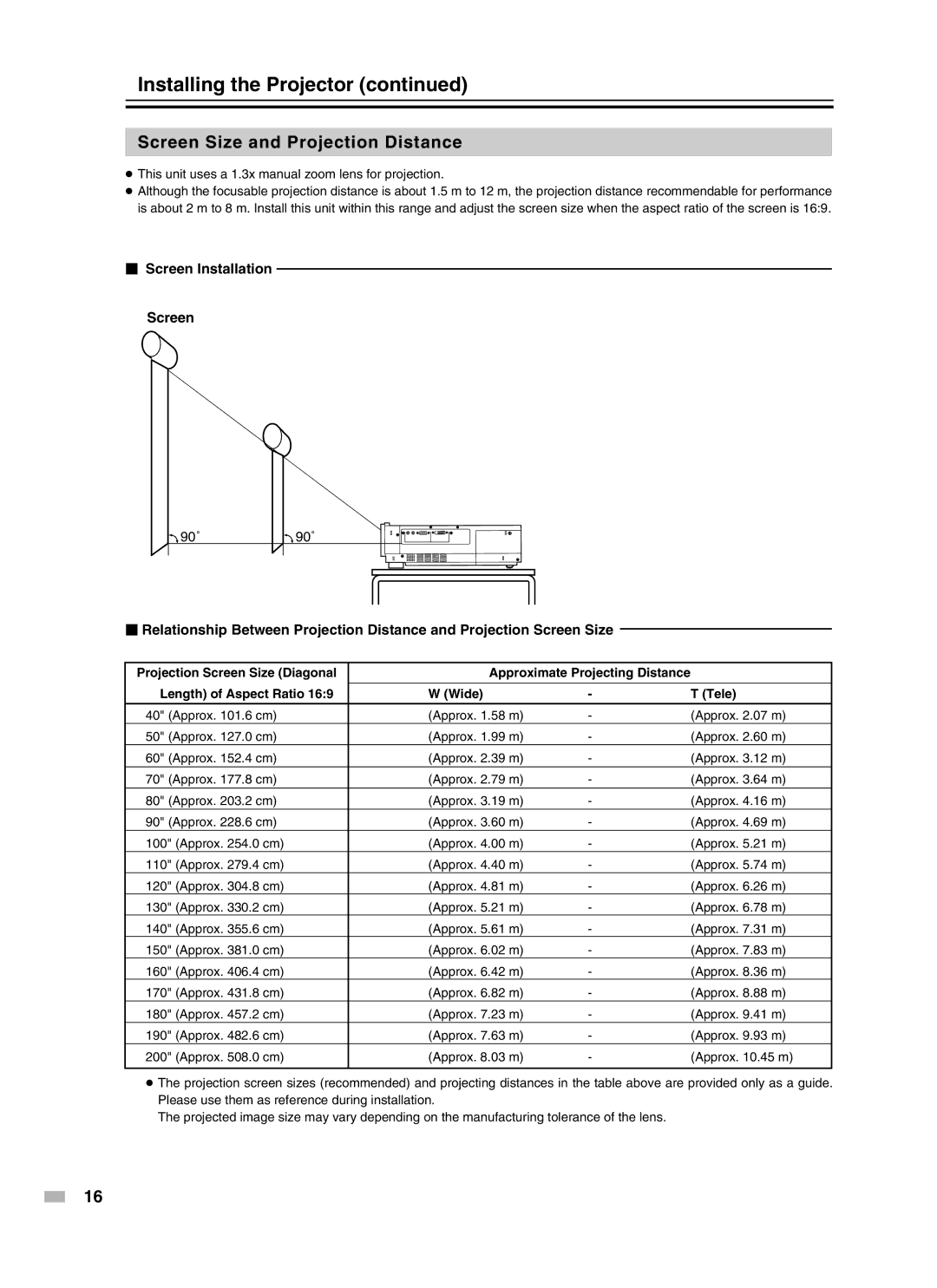 Meridian Audio D-ILA 1080MF2 operation manual Screen Size and Projection Distance,  Screen Installation 