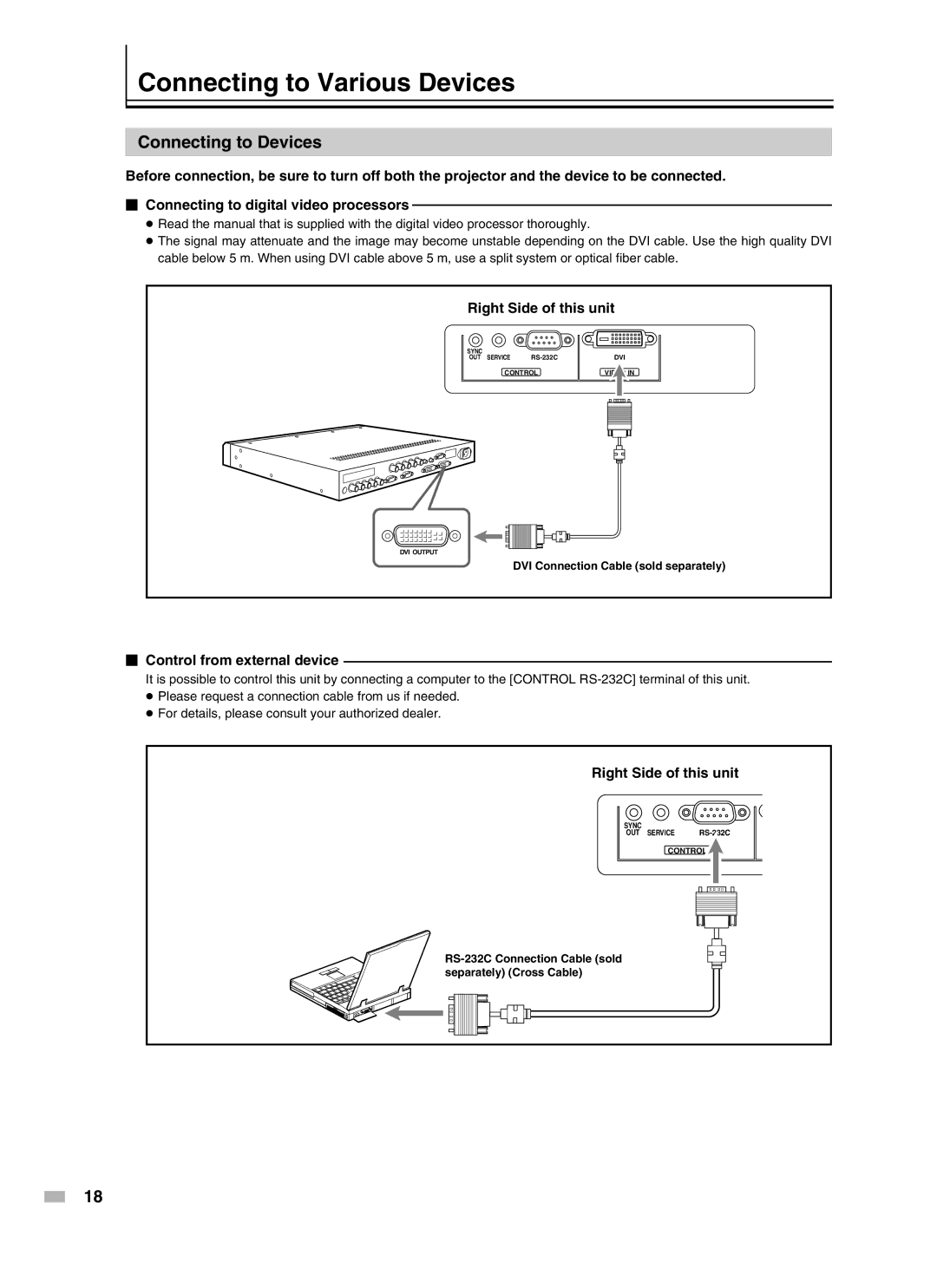 Meridian Audio D-ILA 1080MF2 operation manual Connecting to Various Devices, Connecting to Devices, Right Side of this unit 