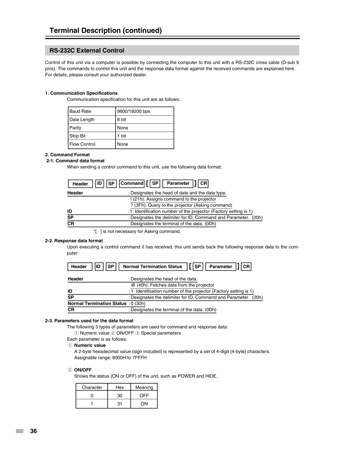 Meridian Audio D-ILA 1080MF2 operation manual RS-232C External Control 